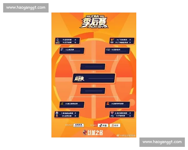 CBA季后赛对阵图：实时更新各队晋级形势与赛程_20260521200331